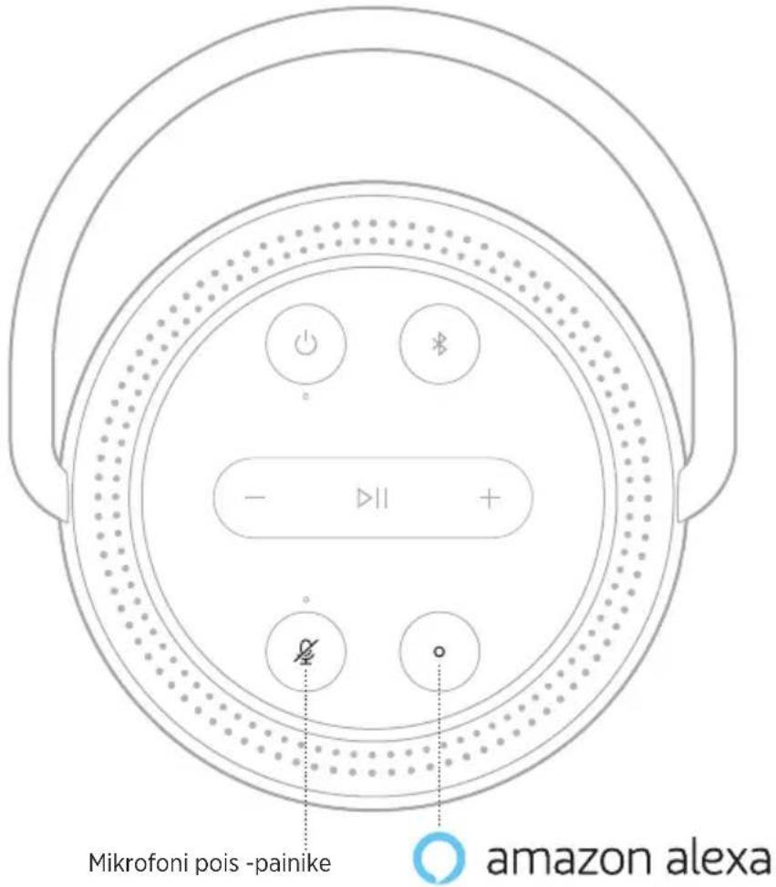 BOSE Portable Home Speaker - Kaiuttimen säätimien käyttäminen - 1