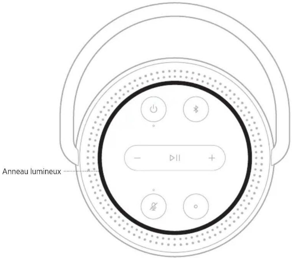 BOSE Portable Home Speaker - VÉRIFICATION DU NIVEAU DE LA BATTERIE - 2