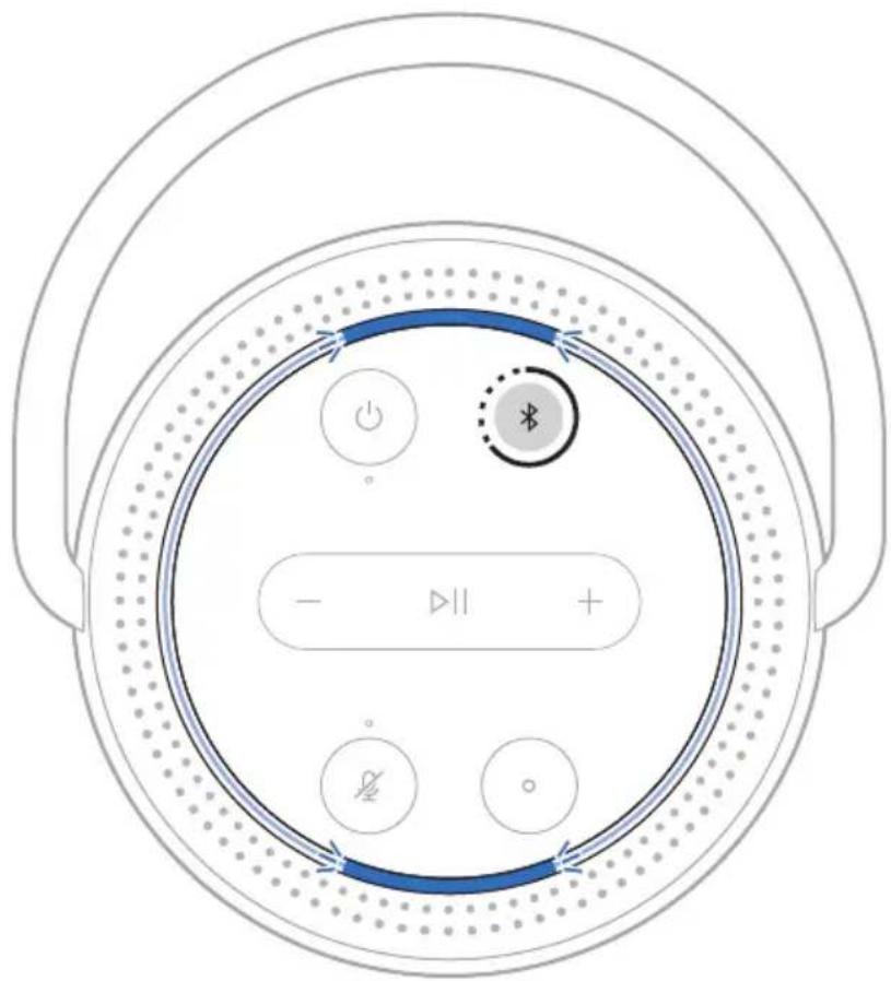 BOSE Portable Home Speaker - CONNETTERE UN DISPOSITIVO MOBILE - 1