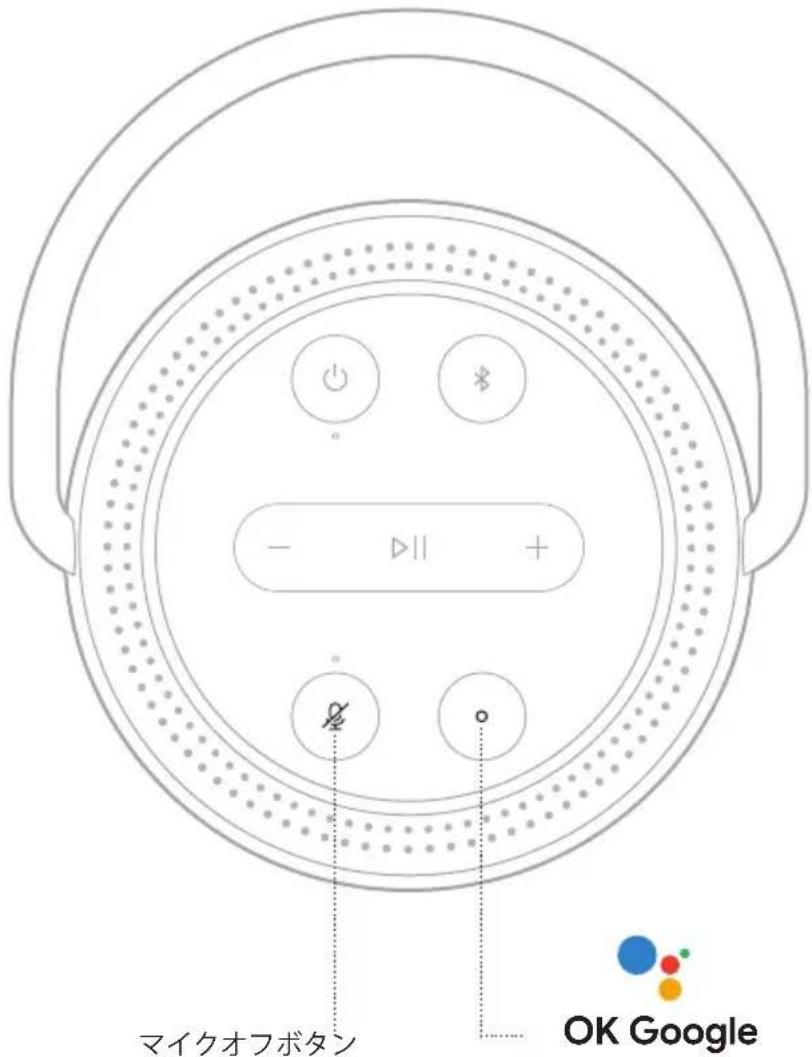 BOSE Portable Home Speaker - スピーカーの操作ボタンを使用する - 1
