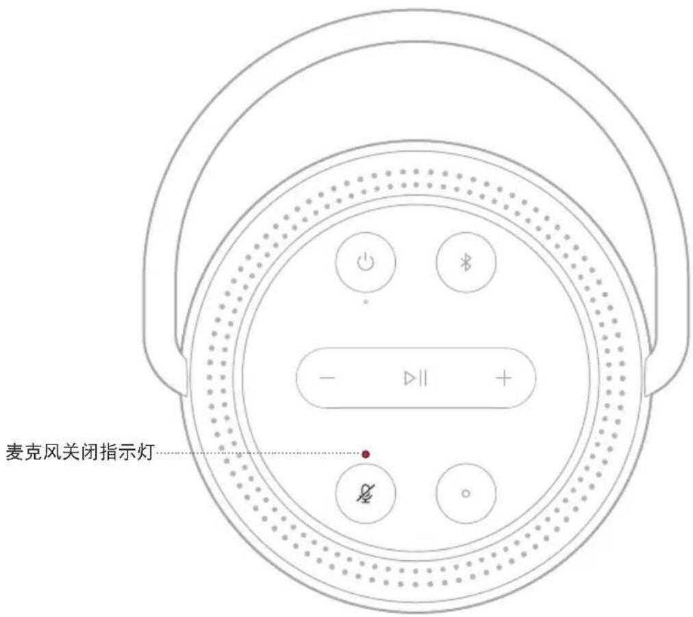 BOSE Portable Home Speaker - Amazon Alexa 状态 - 7
