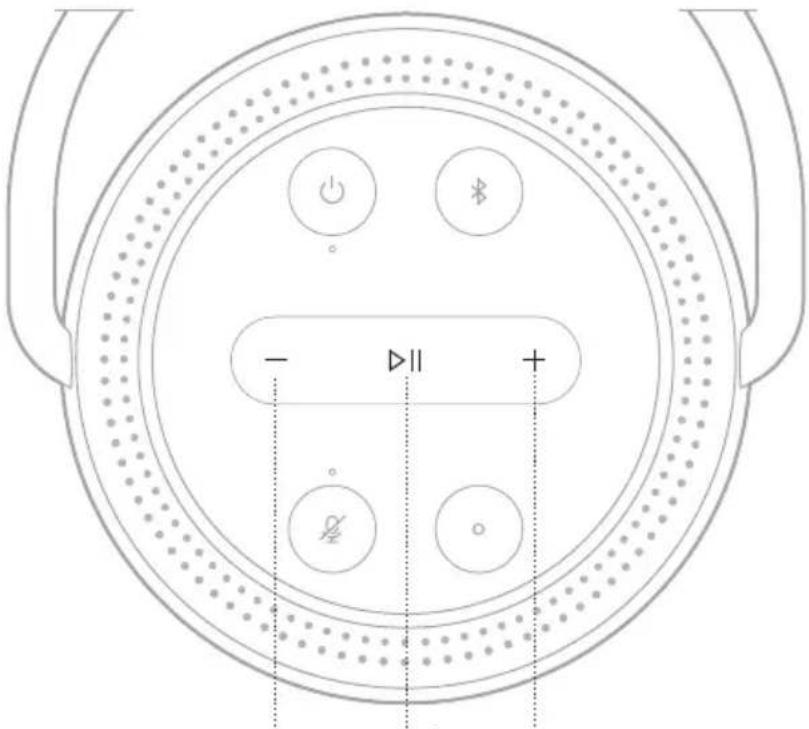 BOSE Portable Home Speaker - FUNÇÕES DO ALTO-FALANTE - 1