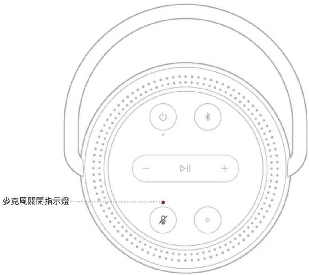 BOSE Portable Home Speaker - Amazon Alexa 狀態 - 7