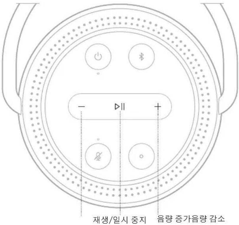 BOSE Portable Home Speaker - 스피커 기능 - 1