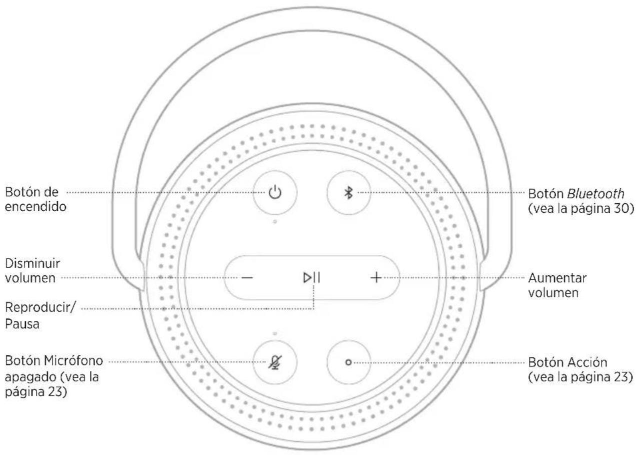 BOSE Portable Home Speaker - MODO DE ESPERA DE RED - 1