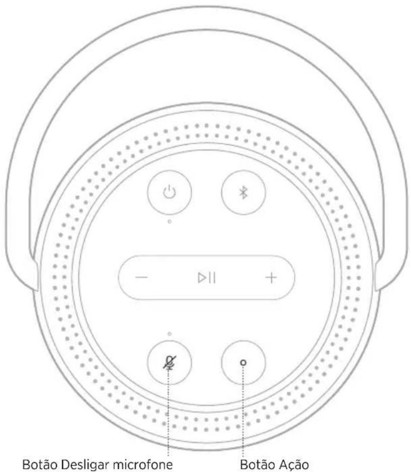 BOSE Portable Home Speaker - CONTROLES DE ASSISTENTE DE VOZ - 1