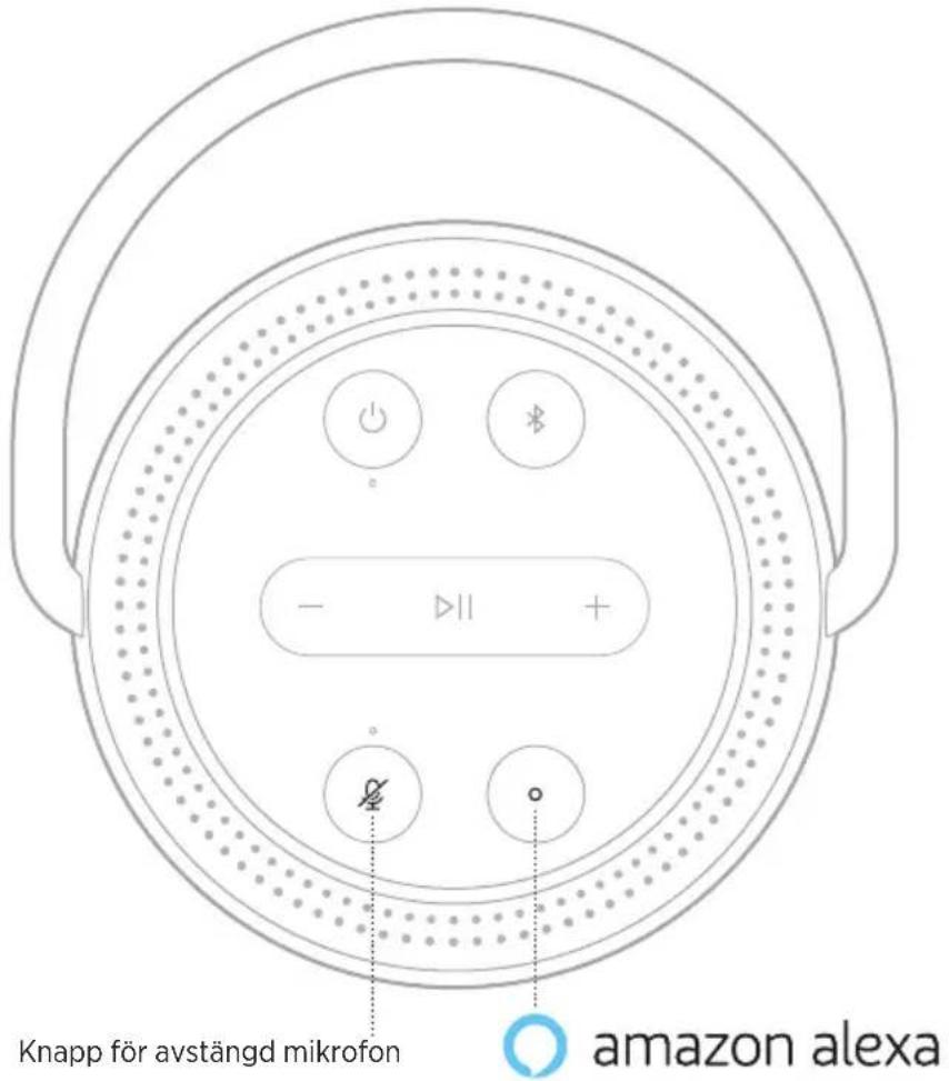 BOSE Portable Home Speaker - Använda högtalarens kontroller - 1