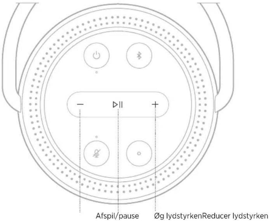 BOSE Portable Home Speaker - H∅JTTALERFUNKTIONER - 1