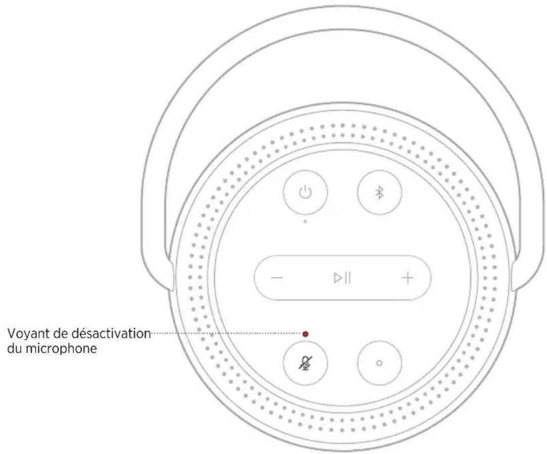 BOSE Portable Home Speaker - ÉTAT DE L'ASSISTANT VOCAL - 12