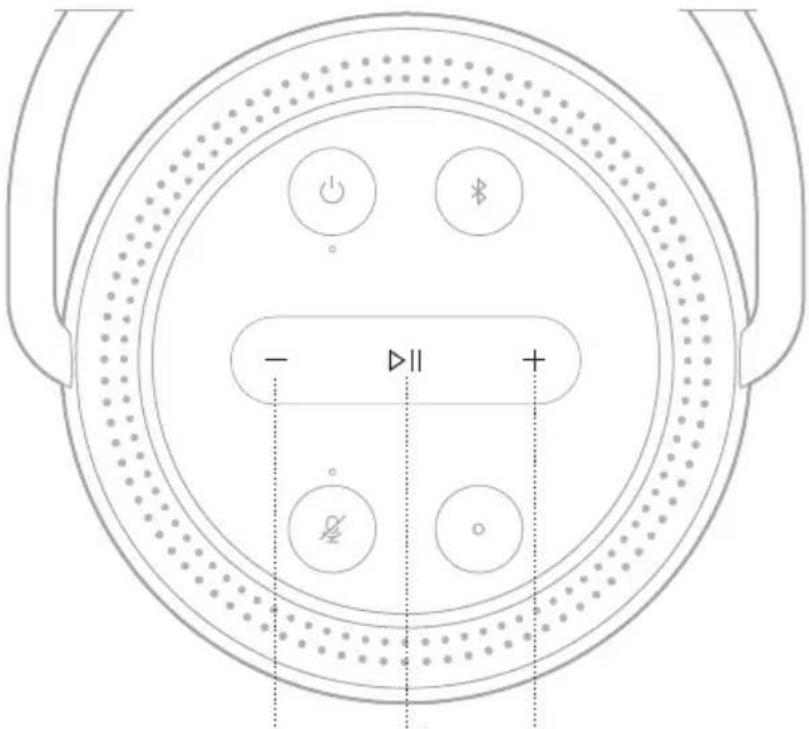 BOSE Portable Home Speaker - A HANGSZÓRÓ FUNKCIÓI - 1