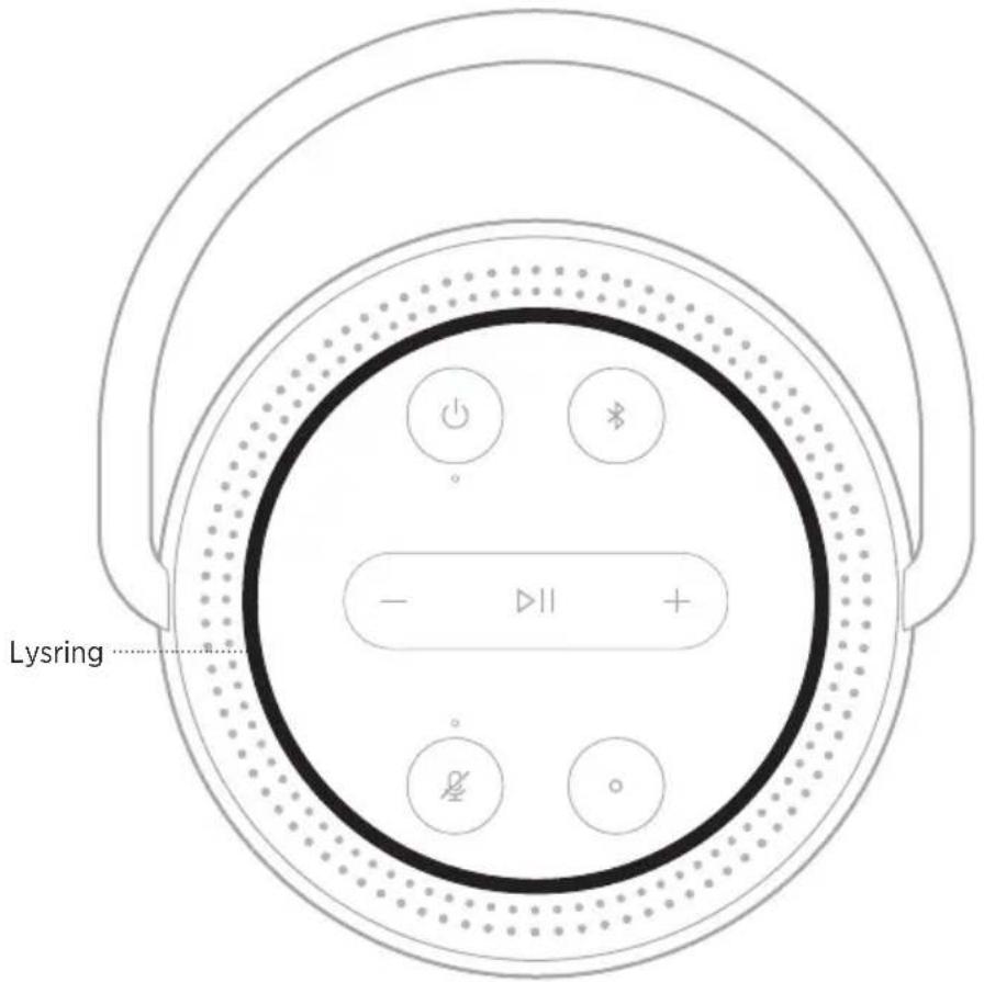 BOSE Portable Home Speaker - KONTROLLERE BATTERINIVÅET - 2