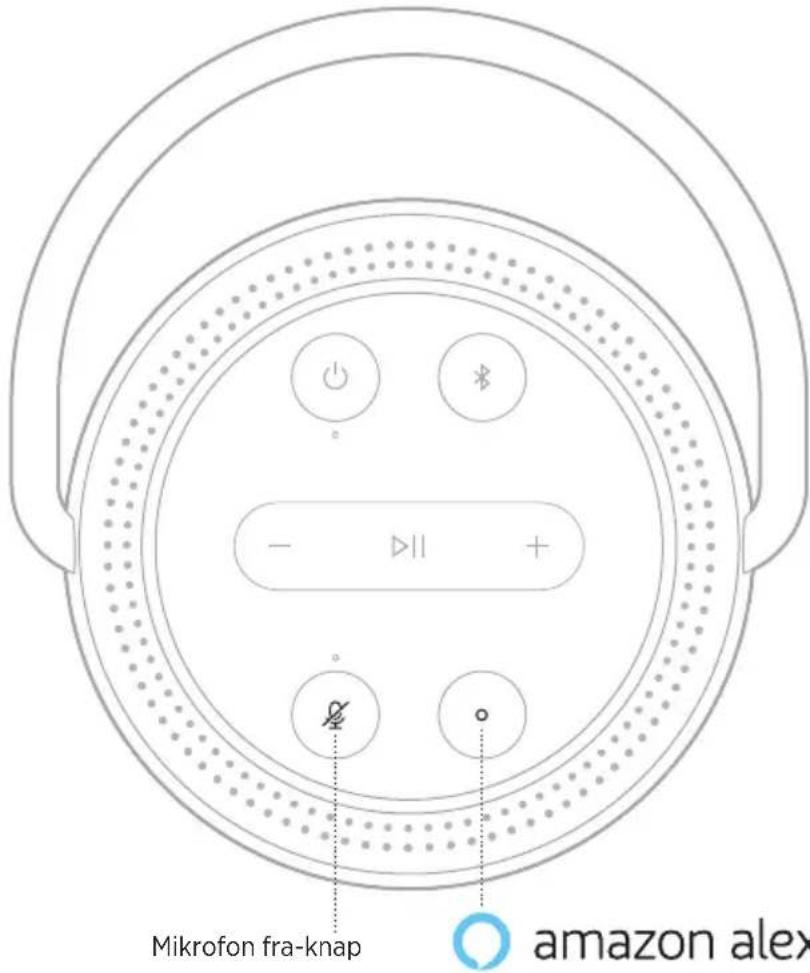 BOSE Portable Home Speaker - Brug højttalerbetjeningsfunktionerne - 1