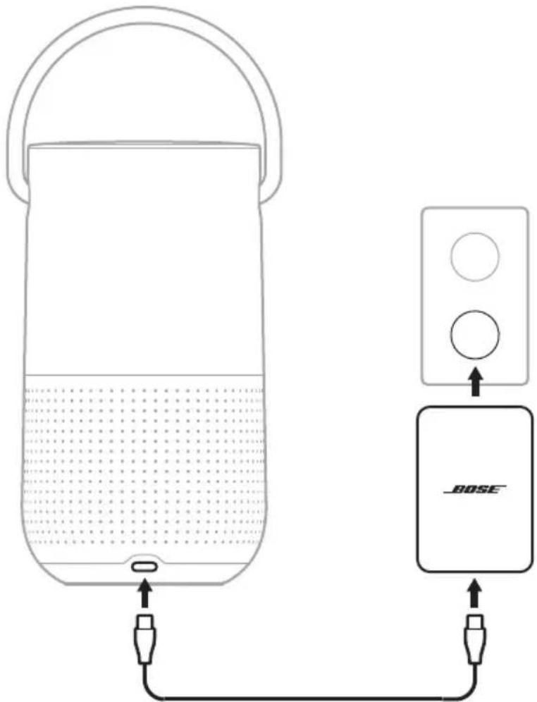 BOSE Portable Home Speaker - REMARQUE : pour obtenir les meilleurs résultats, veillez à utiliser le bloc d'alimentation et le câble d'alimentation fournis avec l'enceinte. - 1