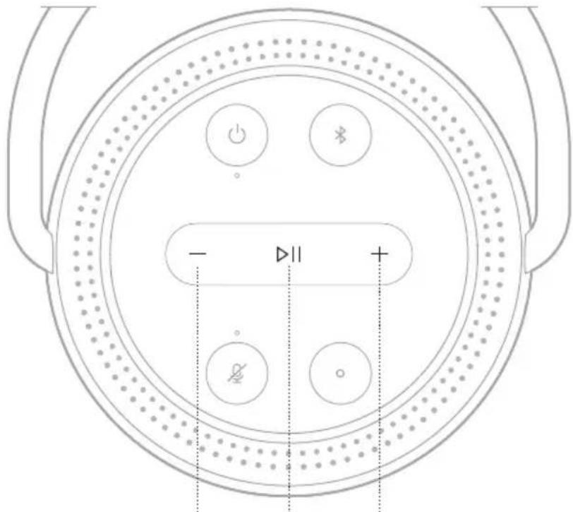 BOSE Portable Home Speaker - FONCTIONS DE L'ENCEINTE - 1