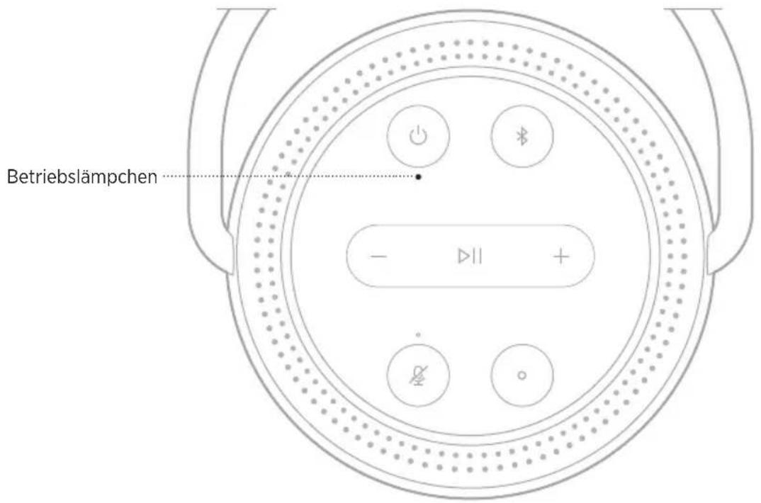 BOSE Portable Home Speaker - Lichtring - 8