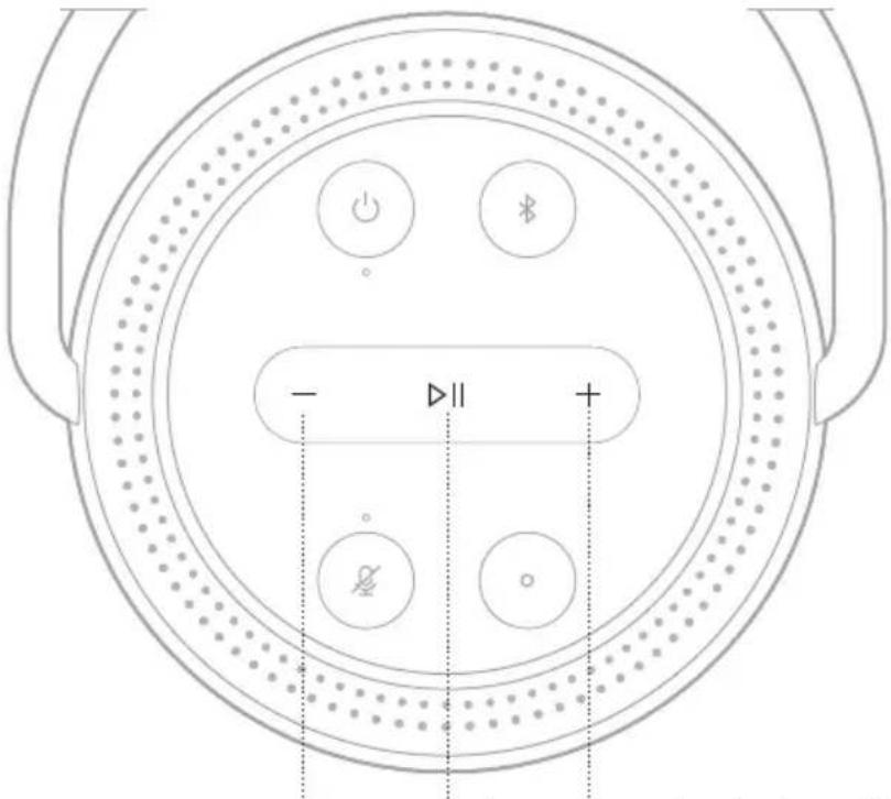 BOSE Portable Home Speaker - FUNCIONES DEL ALTAVOZ - 1