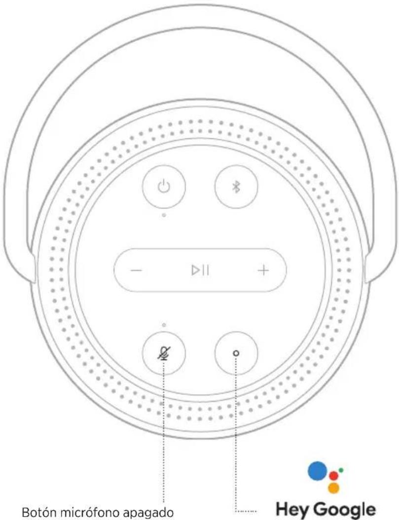BOSE Portable Home Speaker - Usar los controles del altavoz - 1
