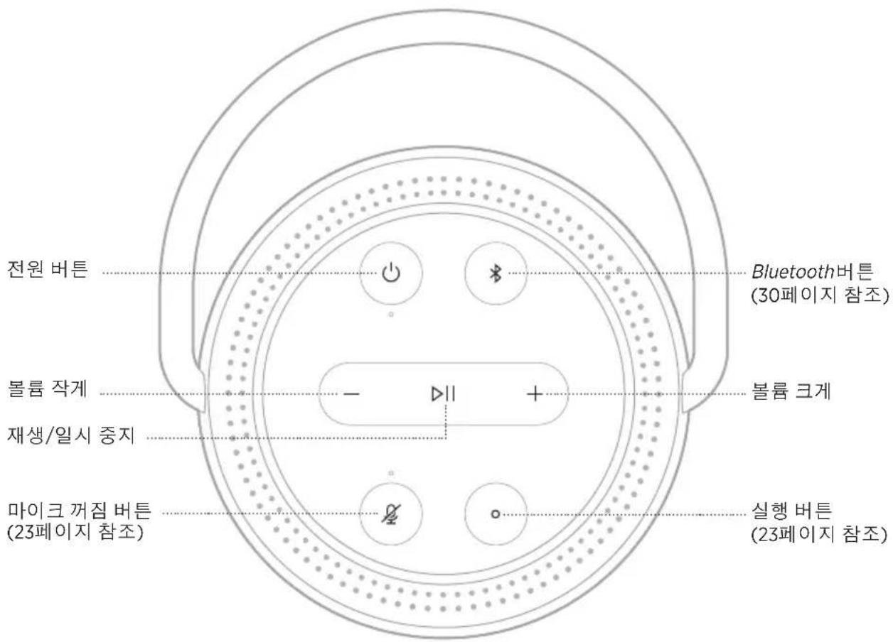 BOSE Portable Home Speaker - 네트워크 대기 - 1