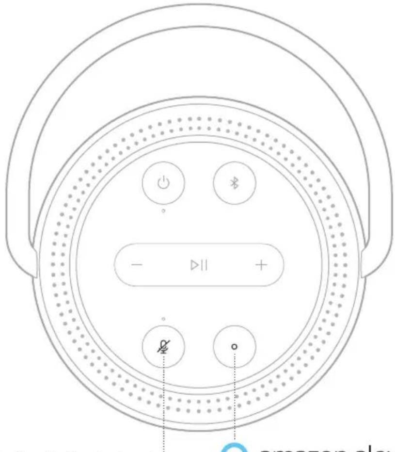 BOSE Portable Home Speaker - Utilisation des commandes de l'enceinte - 1