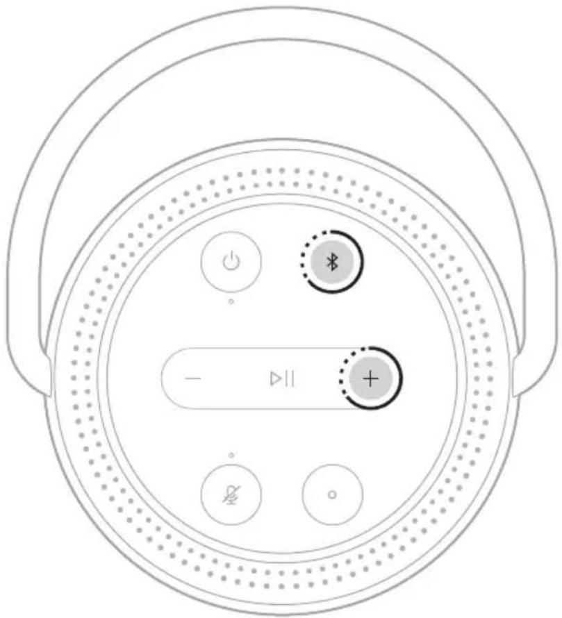 BOSE Portable Home Speaker - ZURÜCKSETZEN DES LAUTSPRECHERS - 1