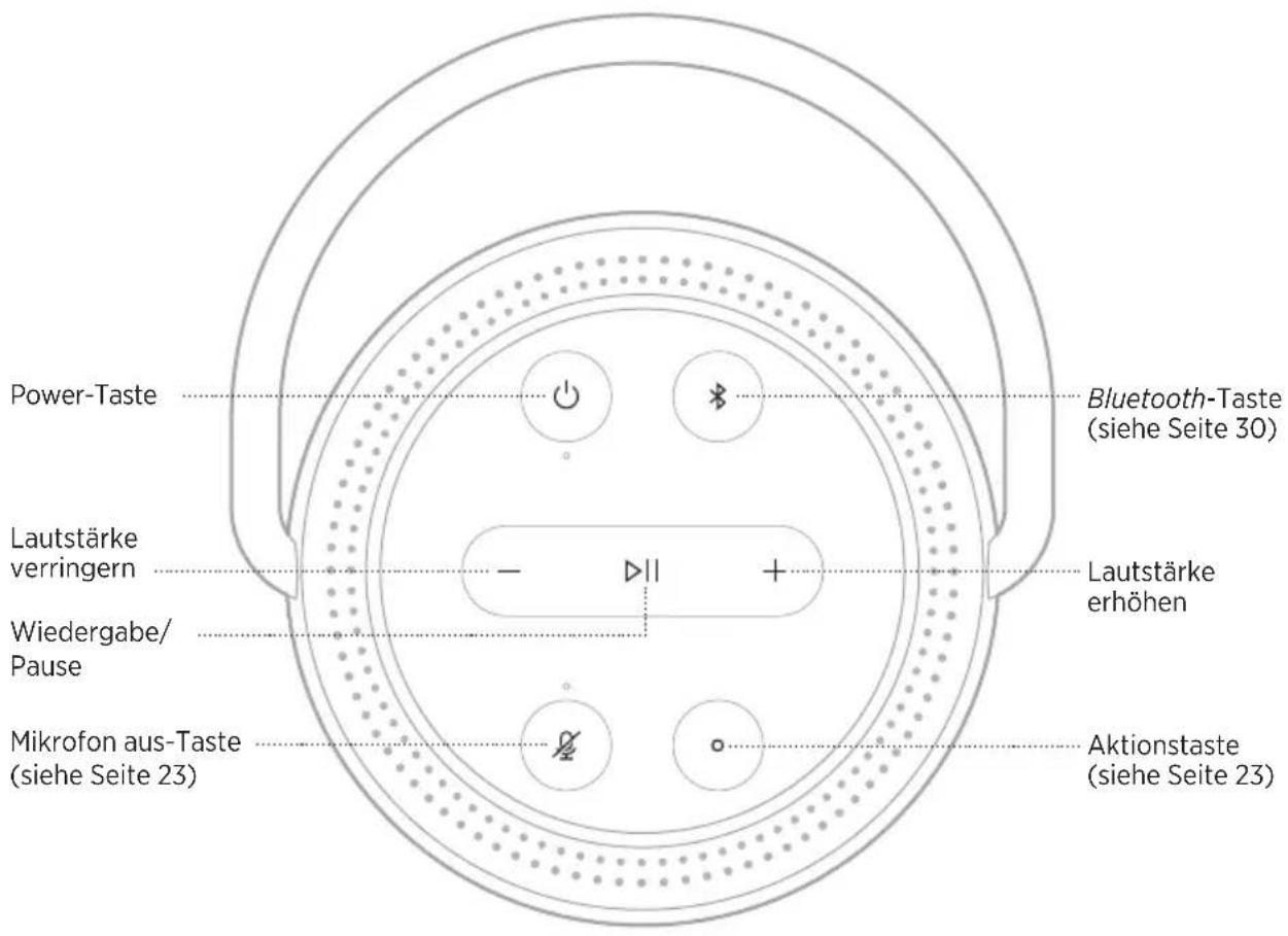BOSE Portable Home Speaker - NETZWERK-STANDBY - 1