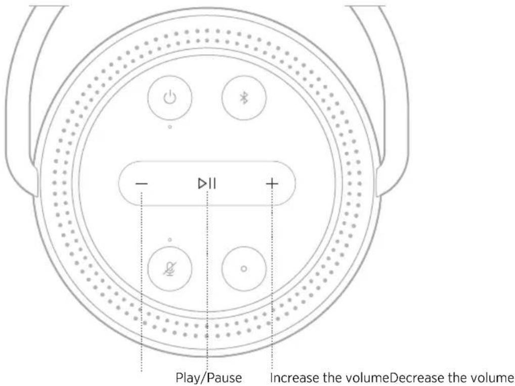 BOSE Portable Home Speaker - SPEAKER FUNCTIONS - 1