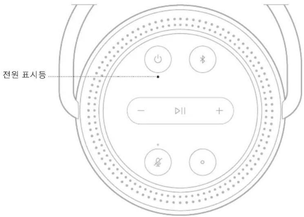 BOSE Portable Home Speaker - 전원 상태 - 1