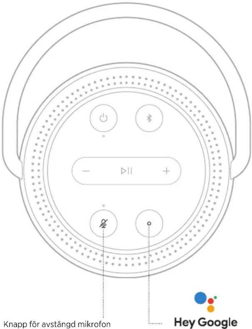 BOSE Portable Home Speaker - Använda högtalarens kontroller - 1