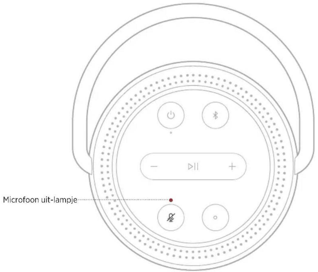 BOSE Portable Home Speaker - STATUS VAN DE SPRAAKASSISTENT - 12