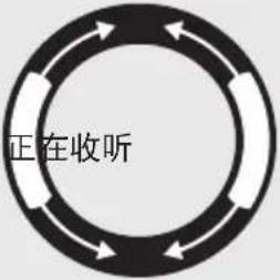 BOSE Portable Home Speaker - Amazon Alexa 状态 - 2