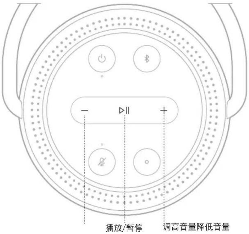 BOSE Portable Home Speaker - 扬声器功能 - 1