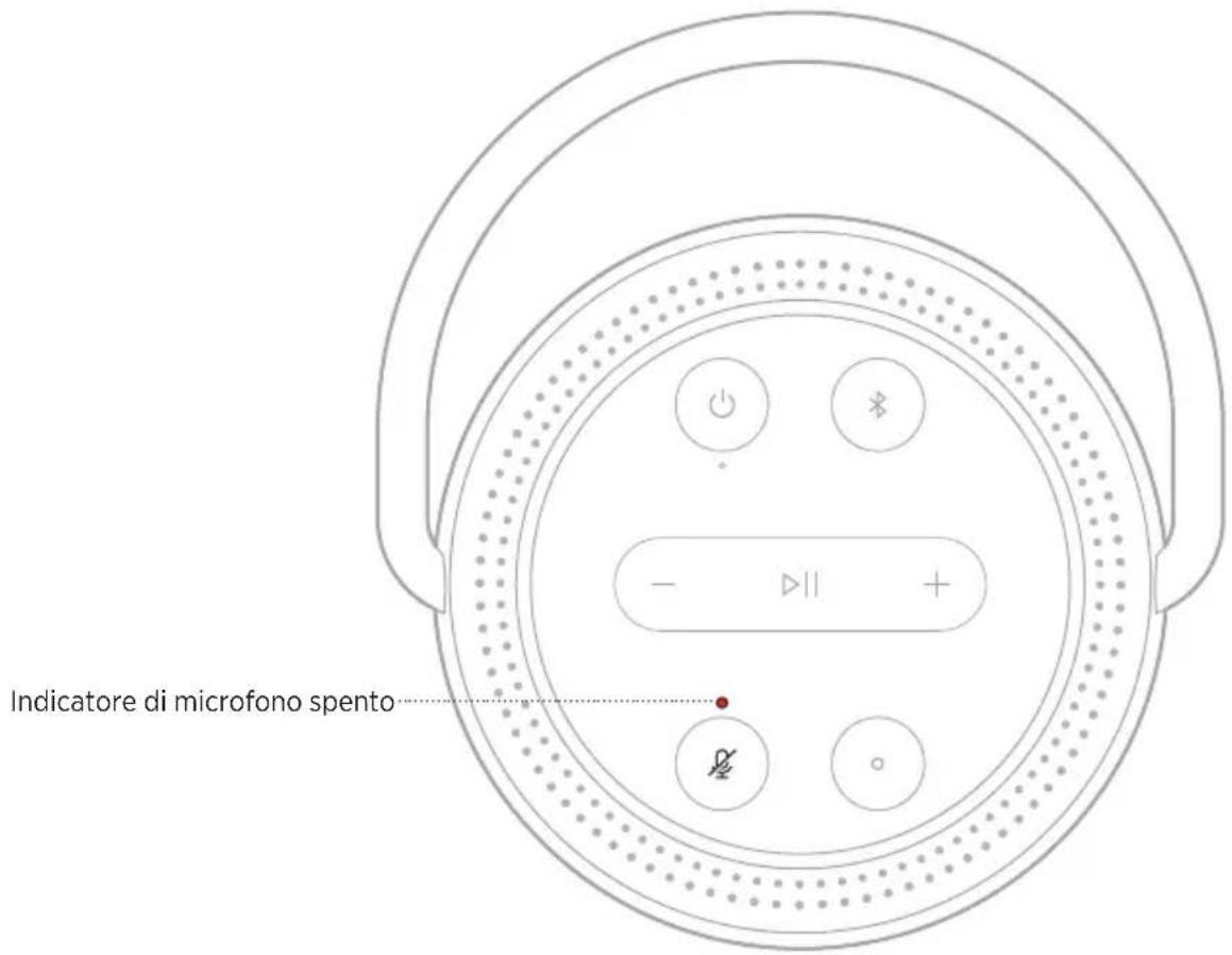 BOSE Portable Home Speaker - STATO DELL'ASSISTENTE VOCALE - 12