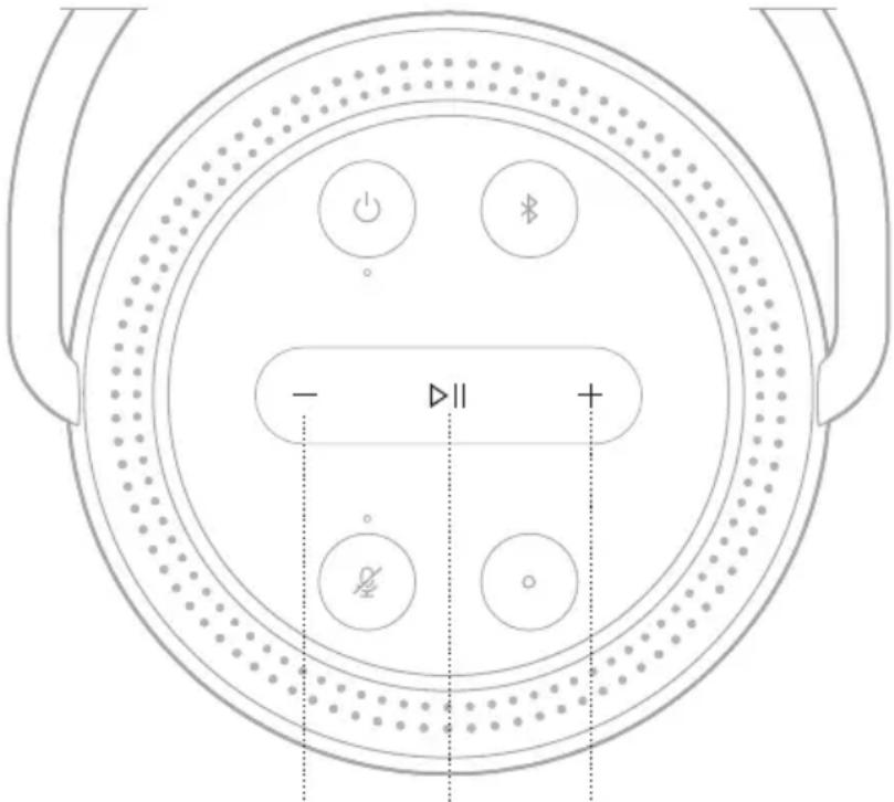 BOSE Portable Home Speaker - LAUTSPRECHERFUNKTIONEN - 1