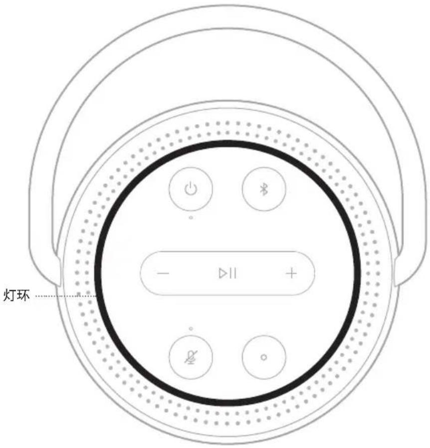 BOSE Portable Home Speaker - 使用 Bose Portable Smart Speaker 充电座为扬声器充电 - 2