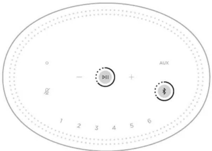 BOSE Home Speaker 300 - 停用/啟用 WI-FI - 1