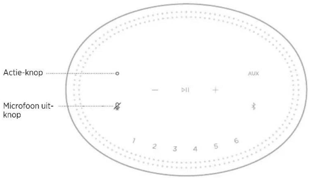 BOSE Home Speaker 300 - KNOPPEN VOOR DE SPRAAKASSISTENT - 1