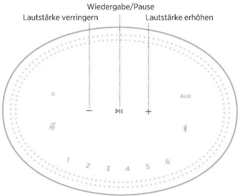BOSE Home Speaker 300 - Medienwiedergabe und Lautstärke - 1