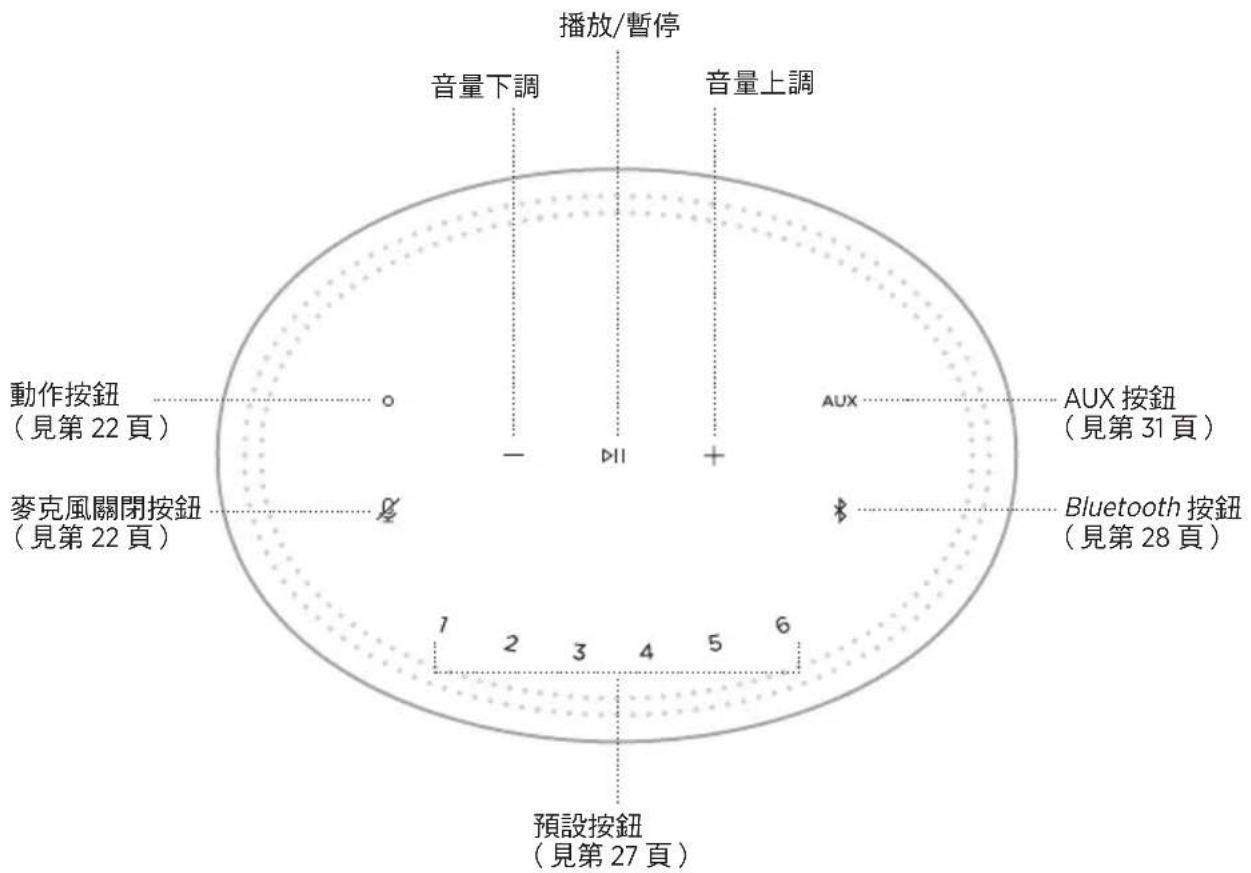 BOSE Home Speaker 300 - 連接到不同的WI-FI網路 - 1