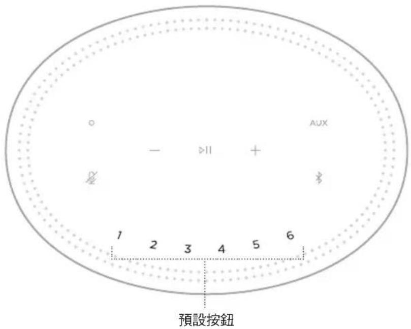 BOSE Home Speaker 300 - 預設 - 1