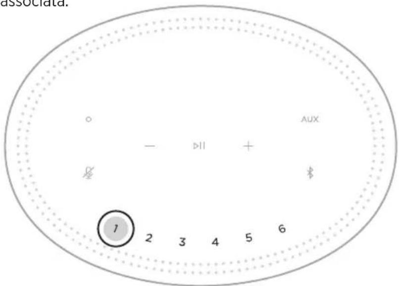 BOSE Home Speaker 300 - RIPRODURRE UN PRESET - 1
