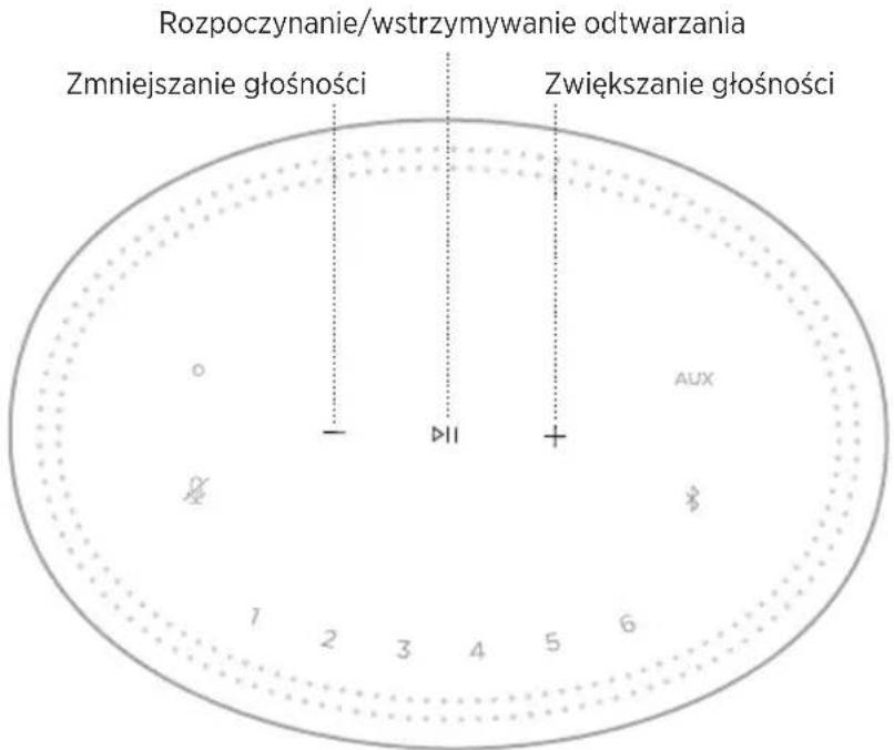 BOSE Home Speaker 300 - Odtwarzanie multimiędów i regulacja gólnosci - 1