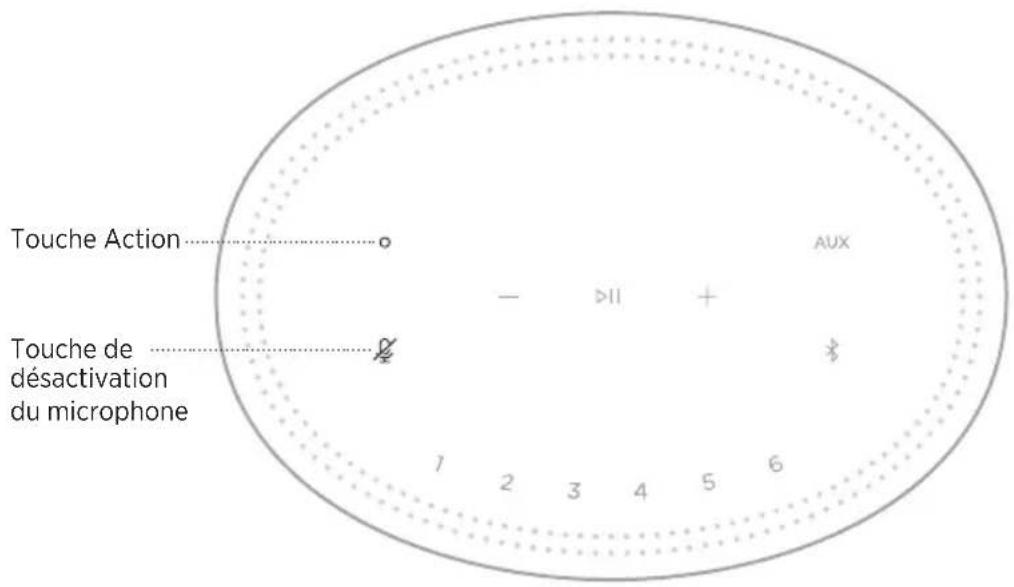 BOSE Home Speaker 300 - COMMANDES DE L'ASSISTANT VOCAL - 1