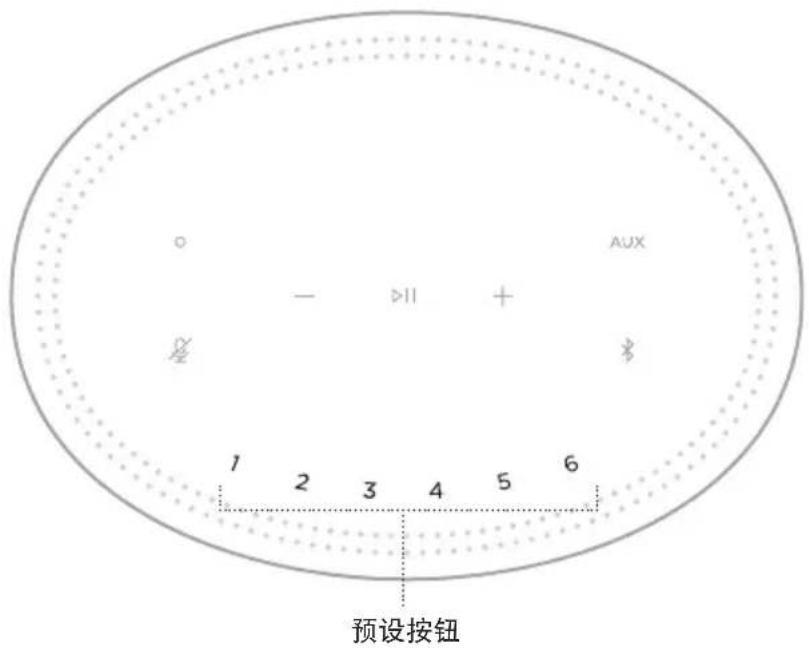 BOSE Home Speaker 300 - 预设 - 1
