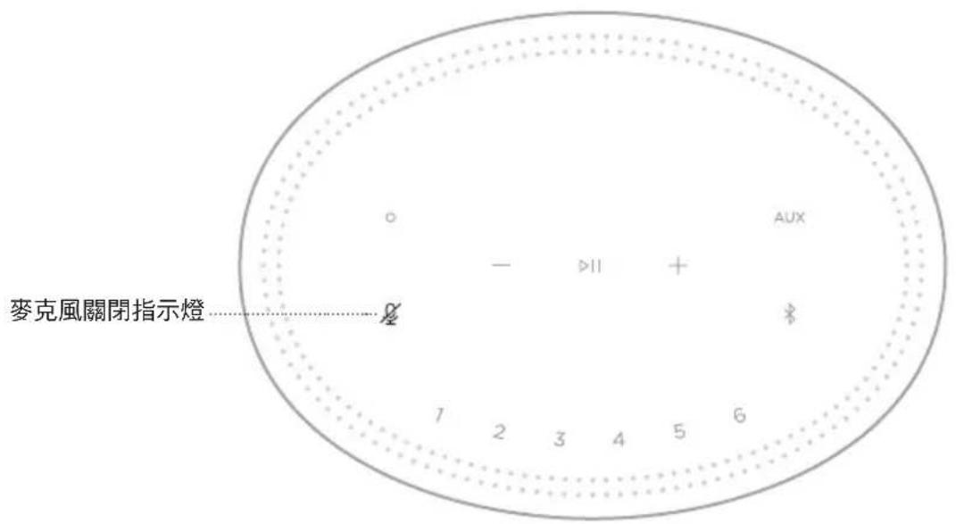 BOSE Home Speaker 300 - 語音助理狀態 - 1