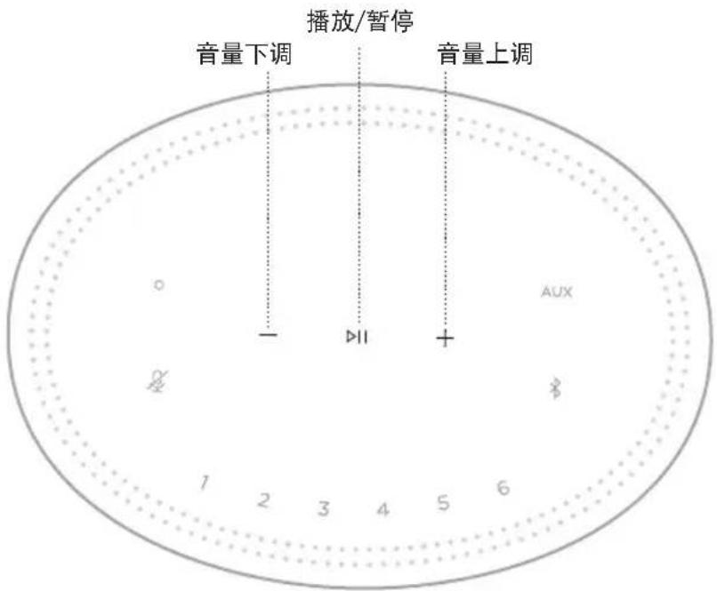 BOSE Home Speaker 300 - 媒体播放和音量 - 1