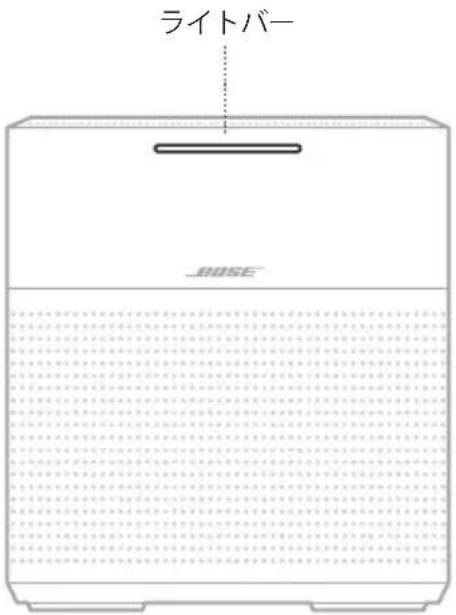 BOSE Home Speaker 300 - 音声ケ一 フル接統る - 2