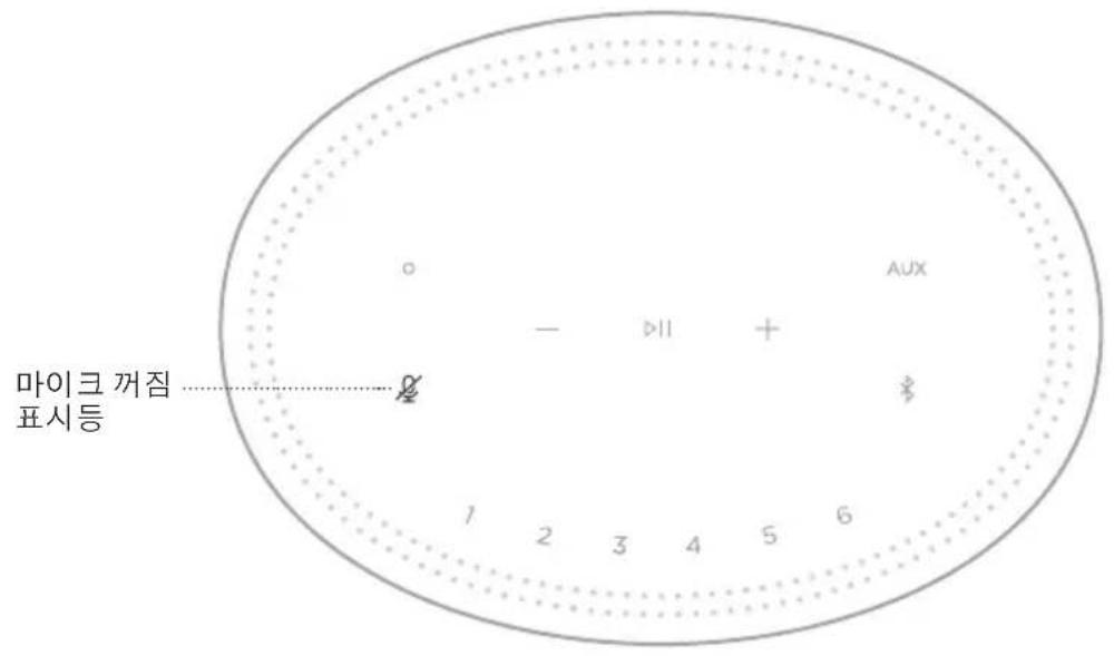 BOSE Home Speaker 300 - ok3 - 1