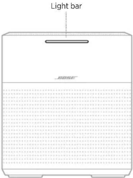 BOSE Home Speaker 300 - CONNECT AN AUDIO CABLE - 2