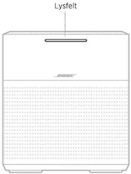 BOSE Home Speaker 300 - STRØMME LYD FRA EN APP - 1