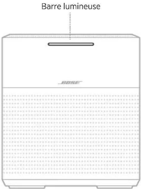 BOSE Home Speaker 300 - BRANCHEMENT D'UN CÂBLE AUDIO - 2